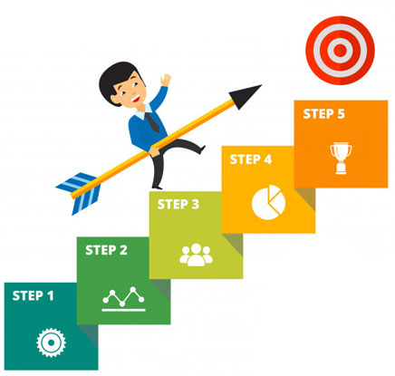 about titan builders photo